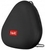 Bluetooth колонки