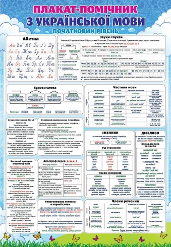 Плакат Настінний Дитячий Плакат-Помічник З Української Мови PL-03U.