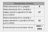 Самонаборный штамп Trodat 4927 английский текст на 8 строк, высота шрифта 3+4 мм, комплектуется кассами букв 6003+6004. Цвет корпуса: синий