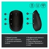 Мишка бездротова, 1000 DPI, 3 клавіші Black M171 Logitech