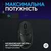 Мишка бездротова, 25600 DPI, 6 клавіш Black G309 Logitech