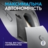 Мишка бездротова, 25600 DPI, 6 клавіш White G309 Logitech