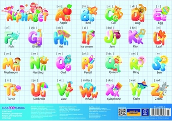 Килимок для дитячої творчості English Alphabet CF61480-03 (8)