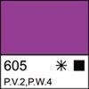 Фарба гуашева фіолетова світла 40 мл Майстер-клас ЗХК