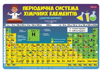 Коврик для детского творчества, 43х29 см Таблица Менделеева 491473 1 Сентября