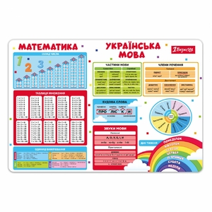 Підкладка для письма, 43х29 см Підказка 492319 1 Вересня