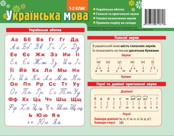 Картонка-підказка для 1-2 класу, 15х20 см Абетка. Українська мова