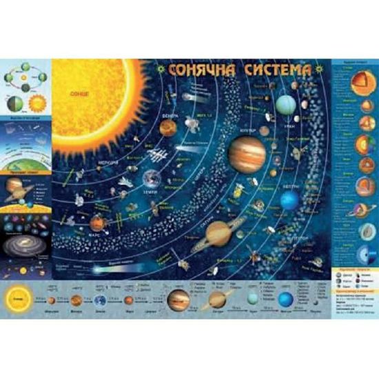 Детская карта солнечной системы, формат А2, размер 42х59,4 см. Детская карта солнечной системы, формат А2, размер 42х59,4 см.