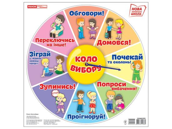 НУШ 1-4 клас: Коло вибору НУШ 1-4 клас: Коло вибору
