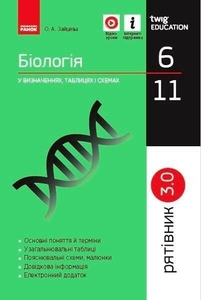 Биология 6-11 класс: Спаситель 3_0 в определениях таблиц и схем Зайцева О.А.