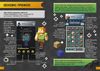 Подчини Minecraft. Гид в самой популярной игре, 64 страницы, твердый переплет Э. Джеферсон