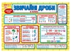 Плакат Дроби, серія Підказка учню