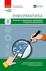 Информатика 8 класс: Текущая и итоговая оценка по группам результатов Бондаренко А.А.