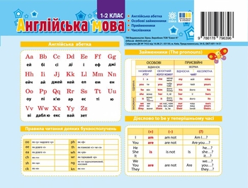 НУШ 1-2 клас: Англійська мова. Картонка-підказка