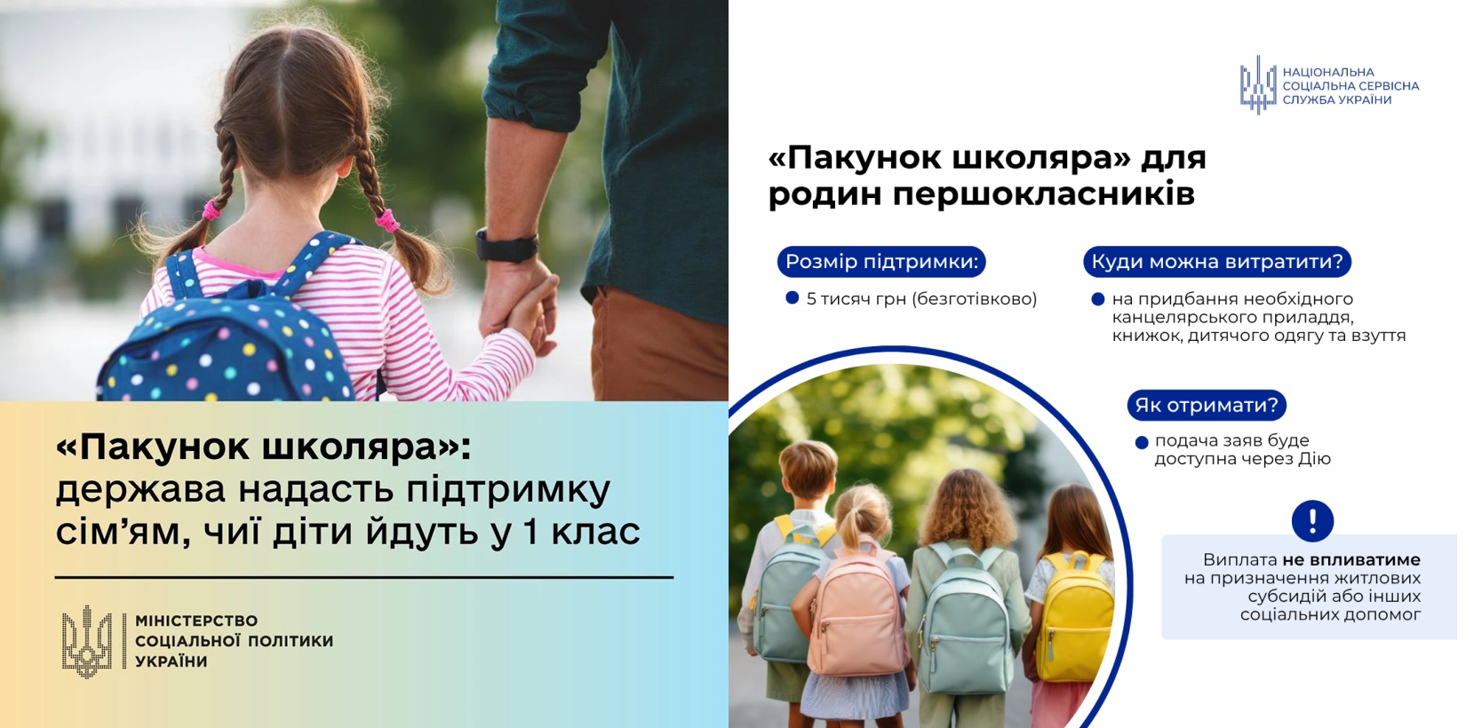 Пакунок школяра 2025 — програма допомоги на шкільне приладдя